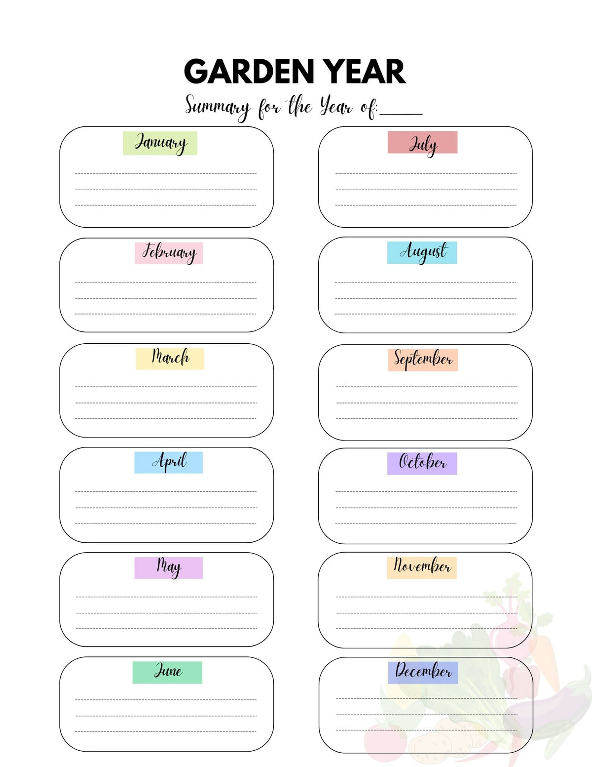 Vegetable Garden PLanner