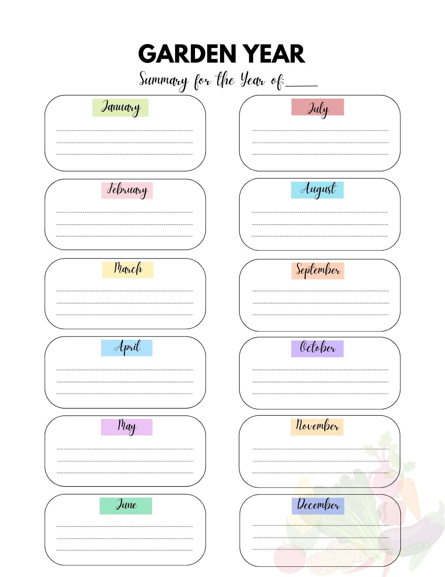 Vegetable Garden PLanner
