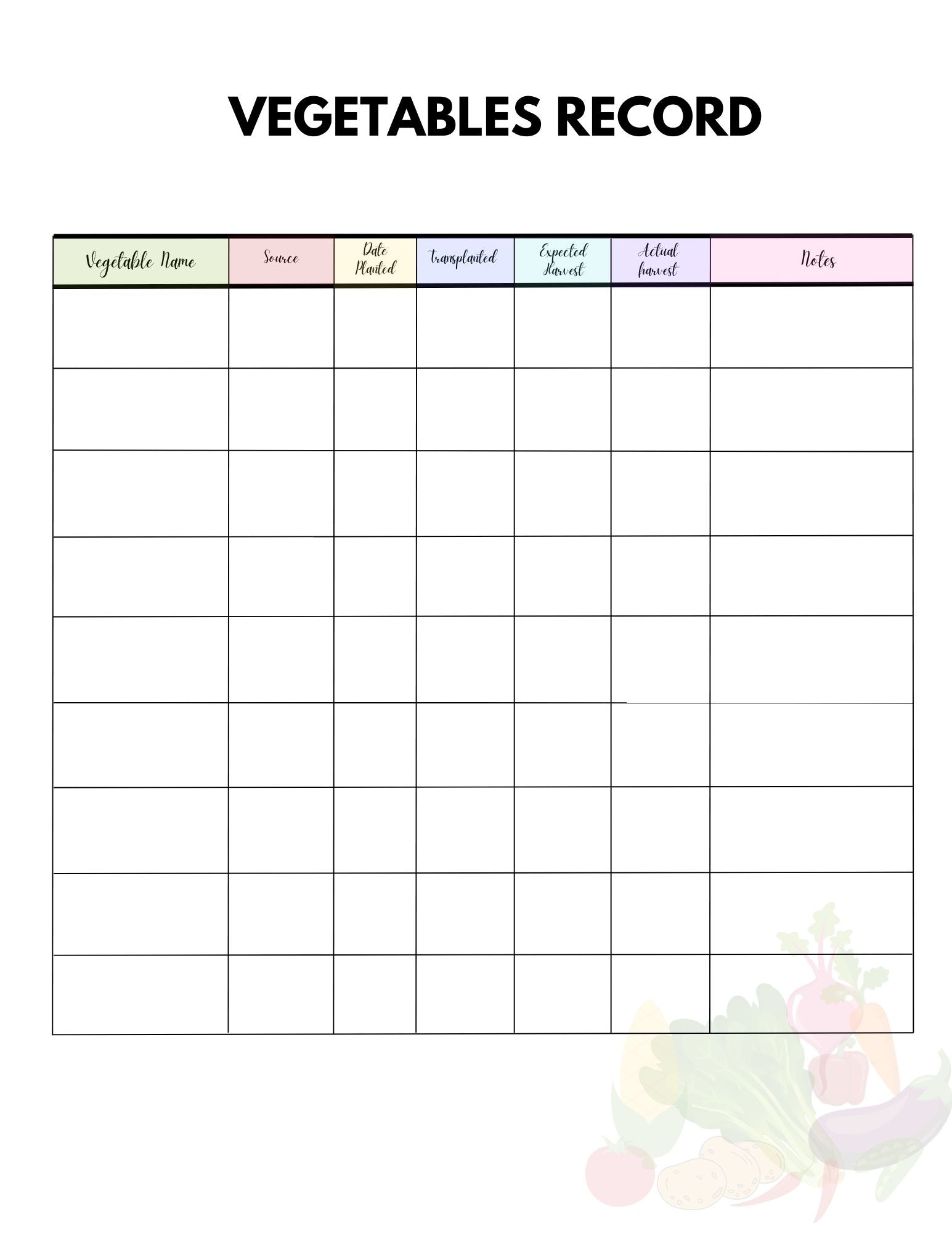 Vegetable Garden PLanner