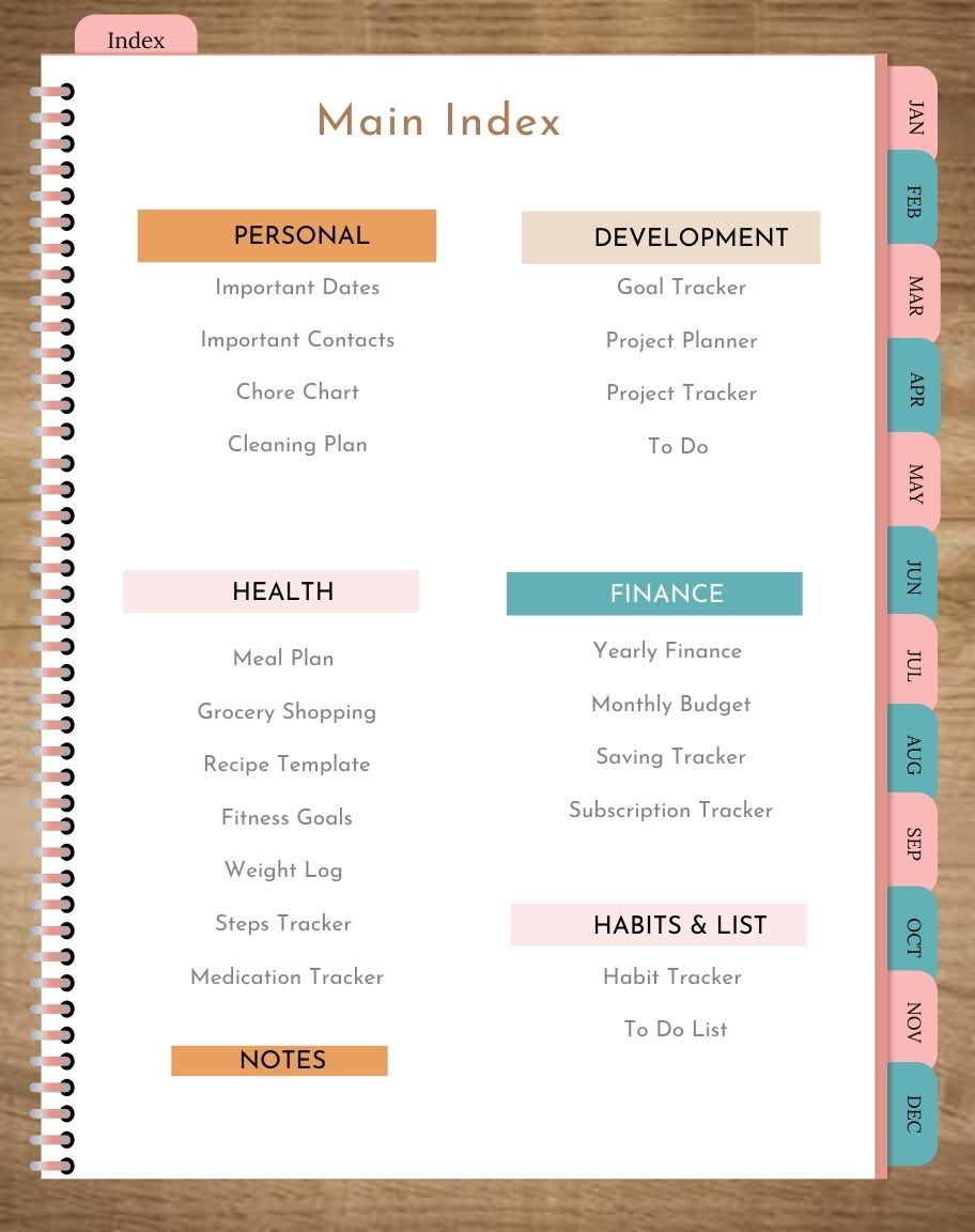 main index page of planner