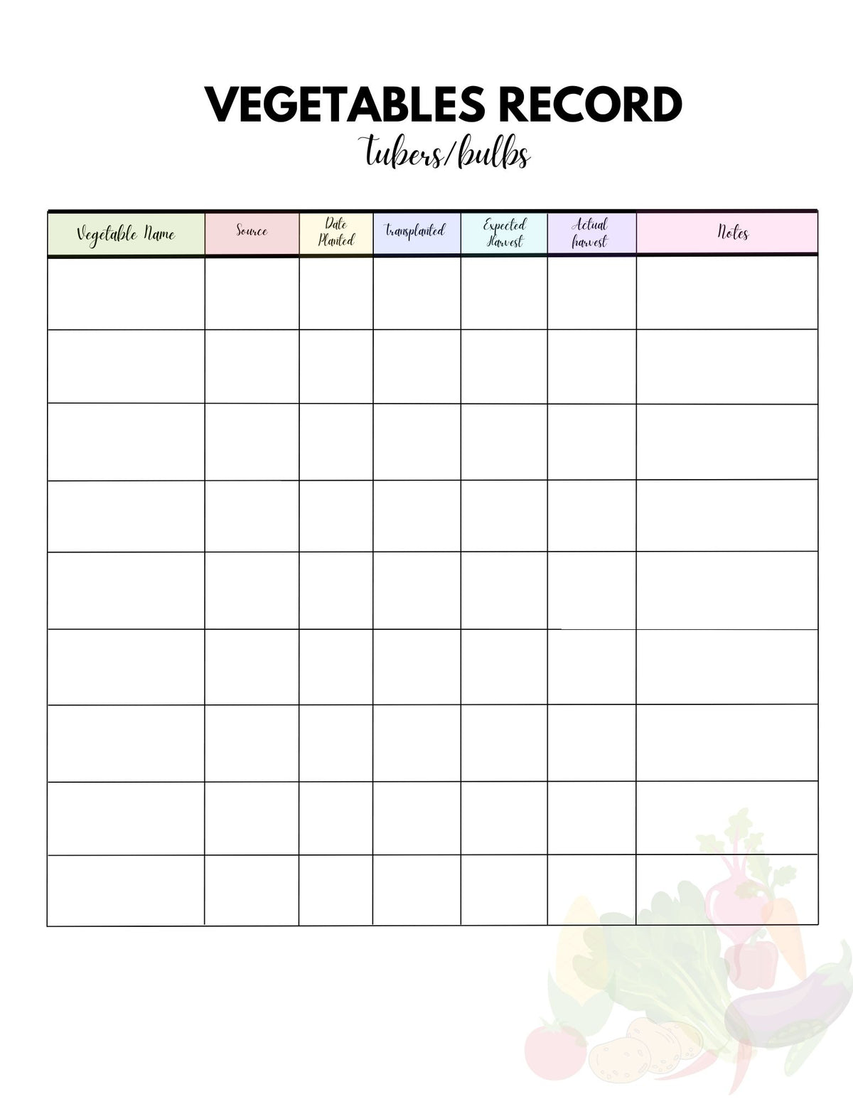 Vegetable Garden PLanner