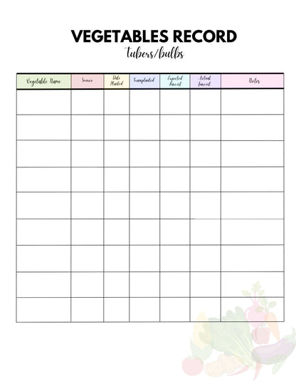 Vegetable Garden PLanner