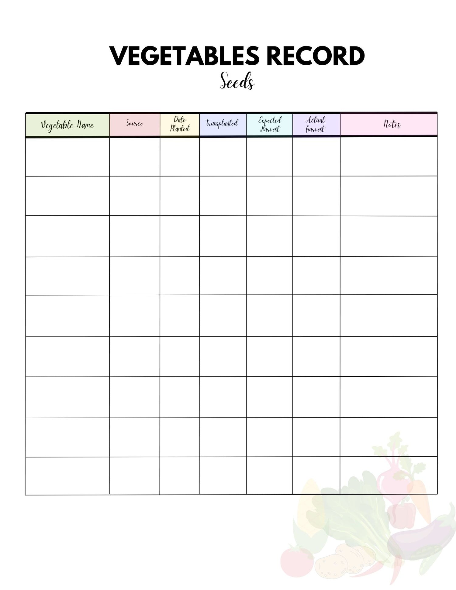 Vegetable Garden PLanner