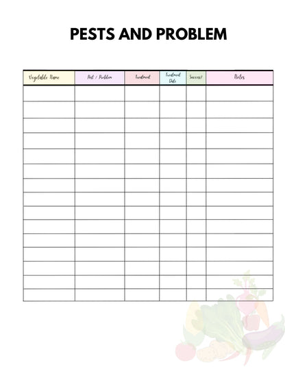 Vegetable Garden PLanner