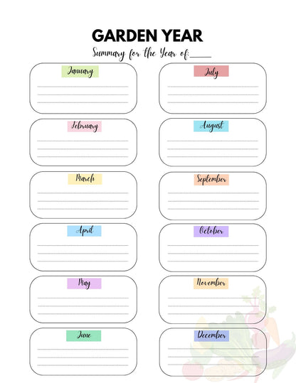 Vegetable Garden PLanner