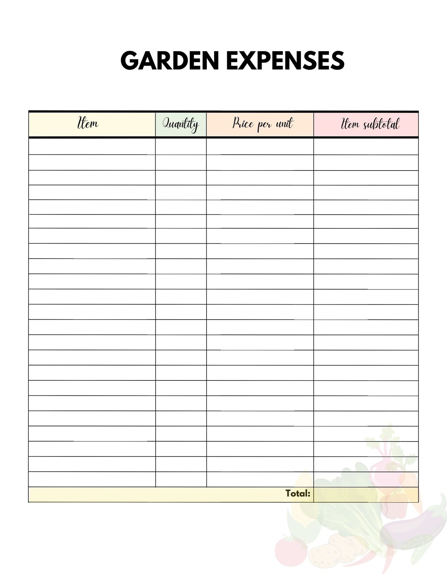 Vegetable Garden PLanner