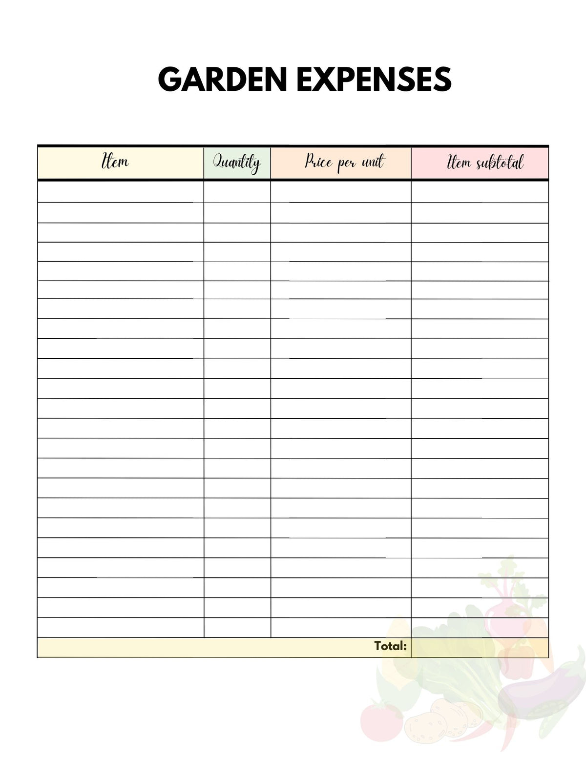 Vegetable Garden PLanner