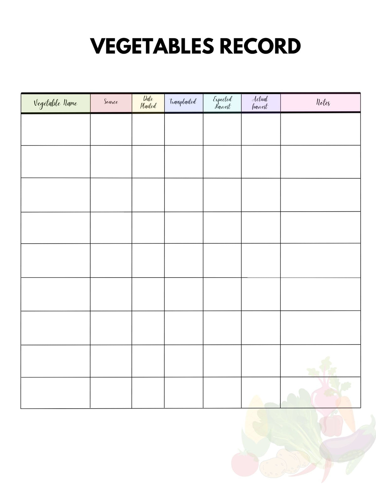 Vegetable Garden PLanner