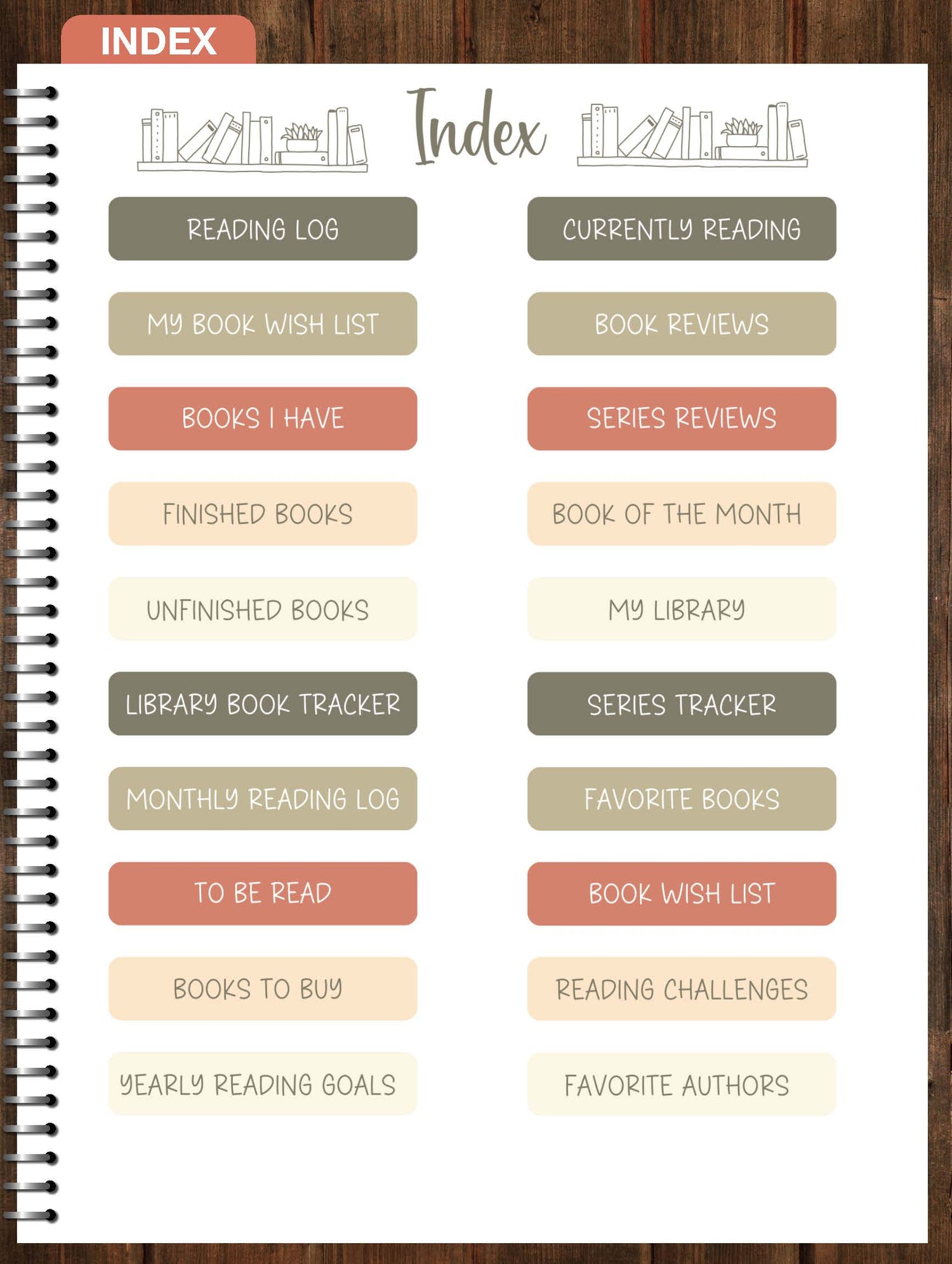 Reading Journal