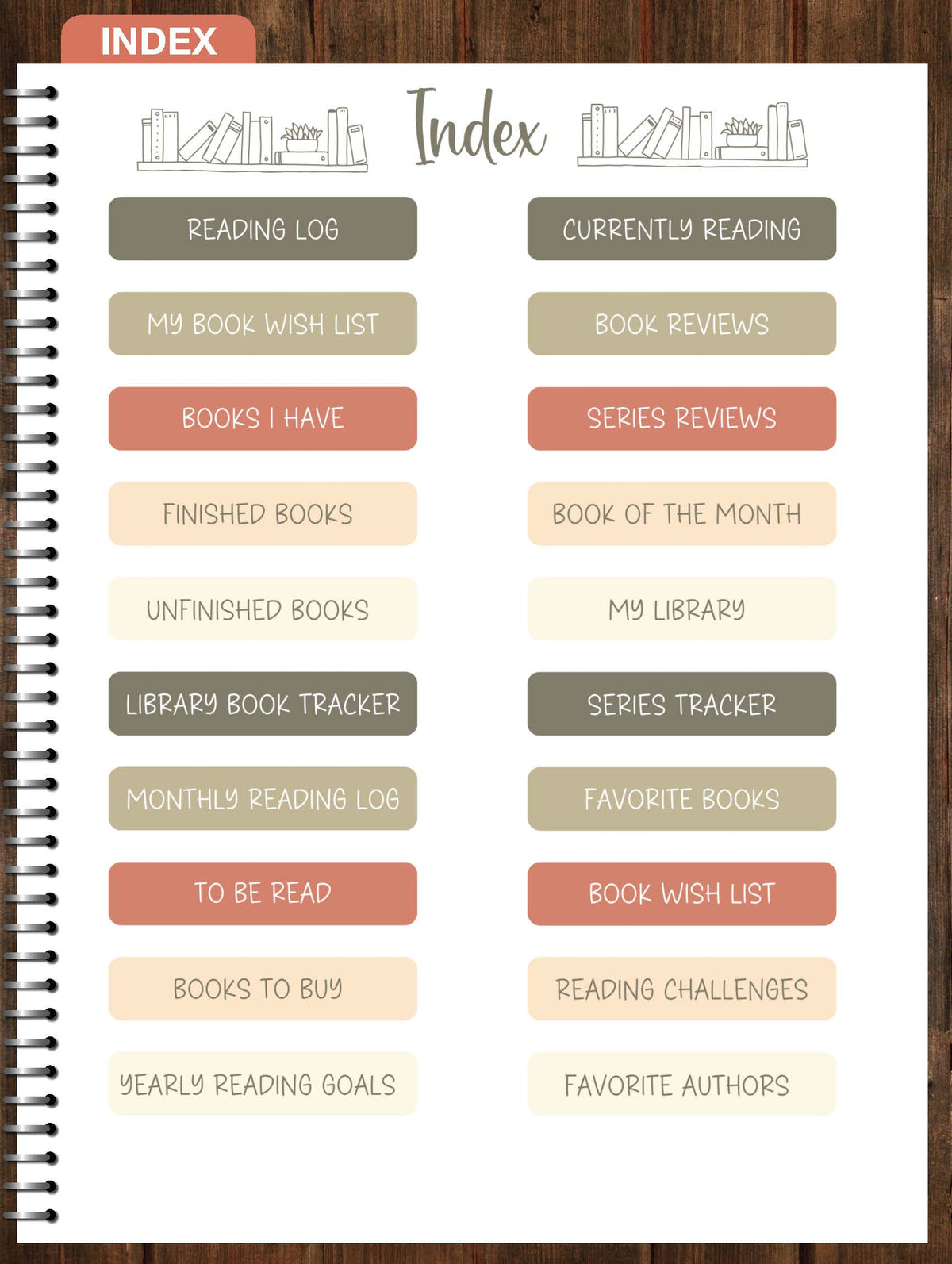 Reading Journal