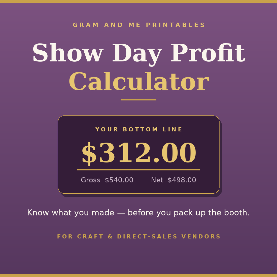 Show Day Profit Calculator