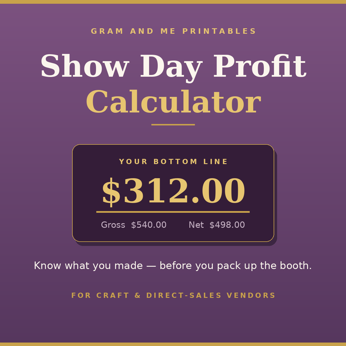 Show Day Profit Calculator